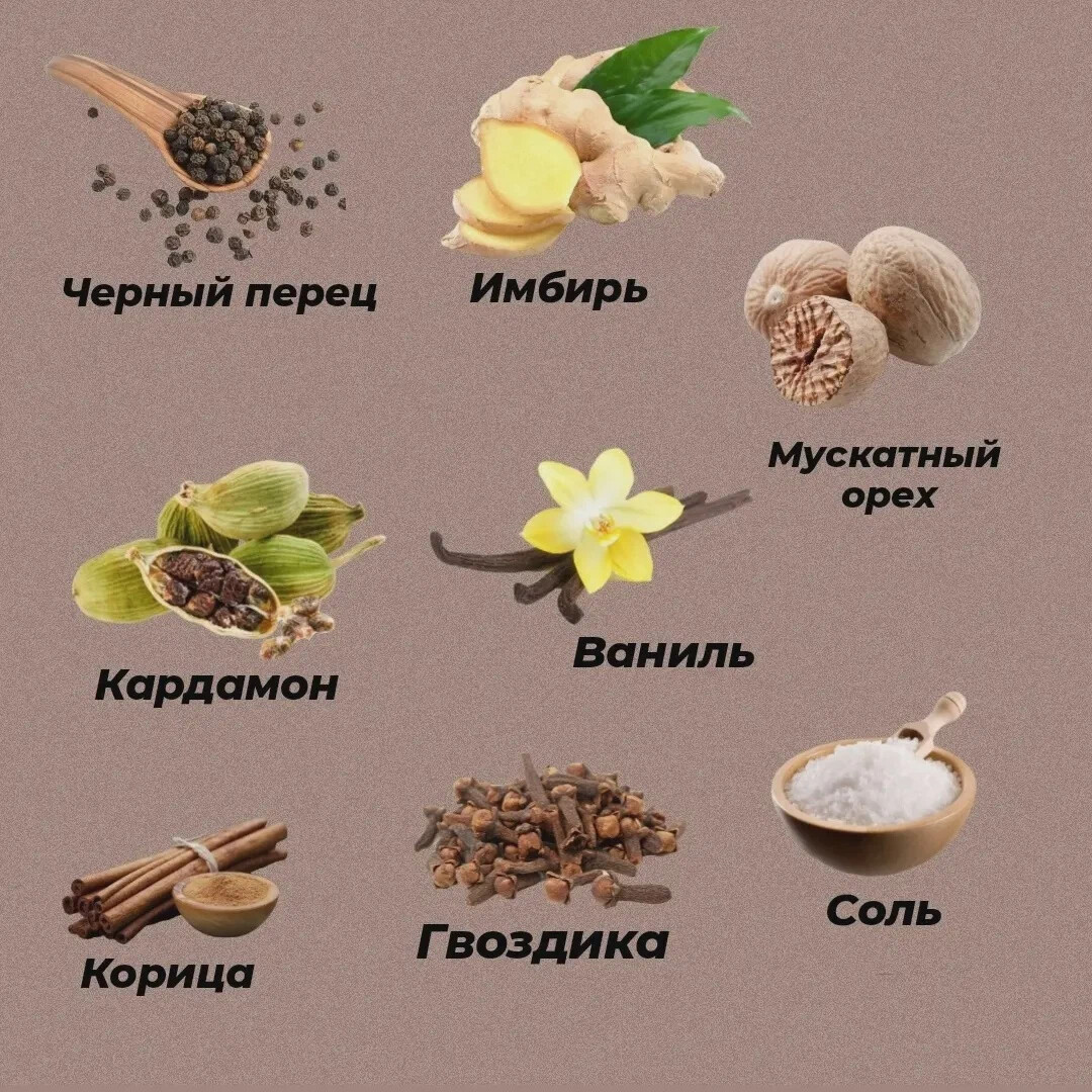 Индийская специя гарам масала состав. Какие специи добавляют в кофе. Анис бадьян кориандр. Кофе с пряностями. Анис и кардамон.