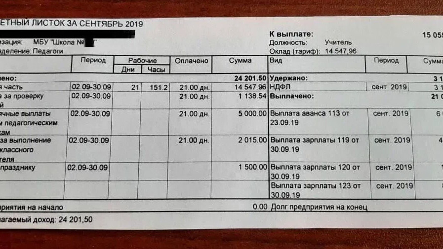 С 1 октября в россии изменится размер пенсий зарплат бюджетников и правила техосмотра