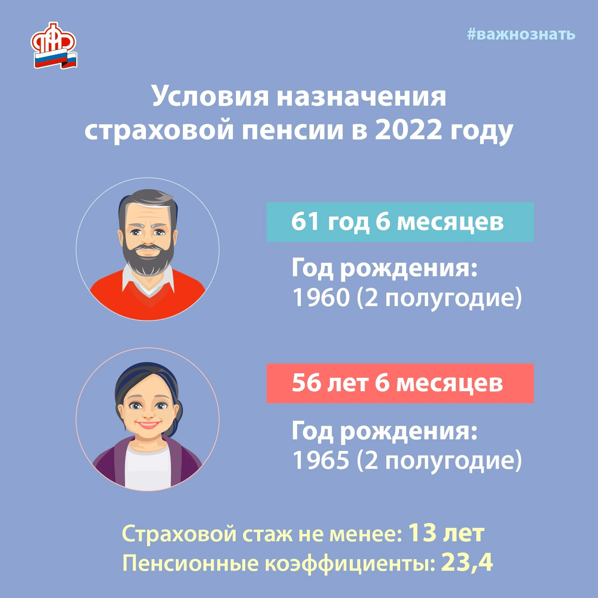 Когда вернут пенсионный возраст в россии