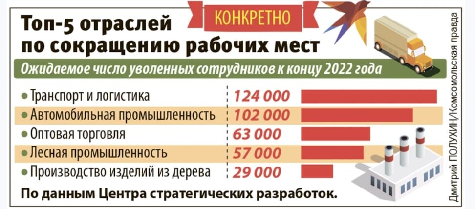 Ведомости начисления заработной платы в 1с 8. Выплаты по 2 группе инвалидности. Размер мрот. Повышение зп. Индексация зарплаты бюджетникам.