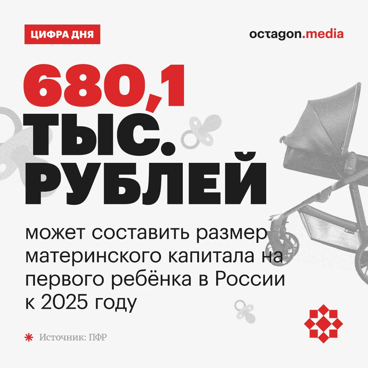 Мат капитал за 1 ребенка 2025. Размер материнского капитала в 2025.