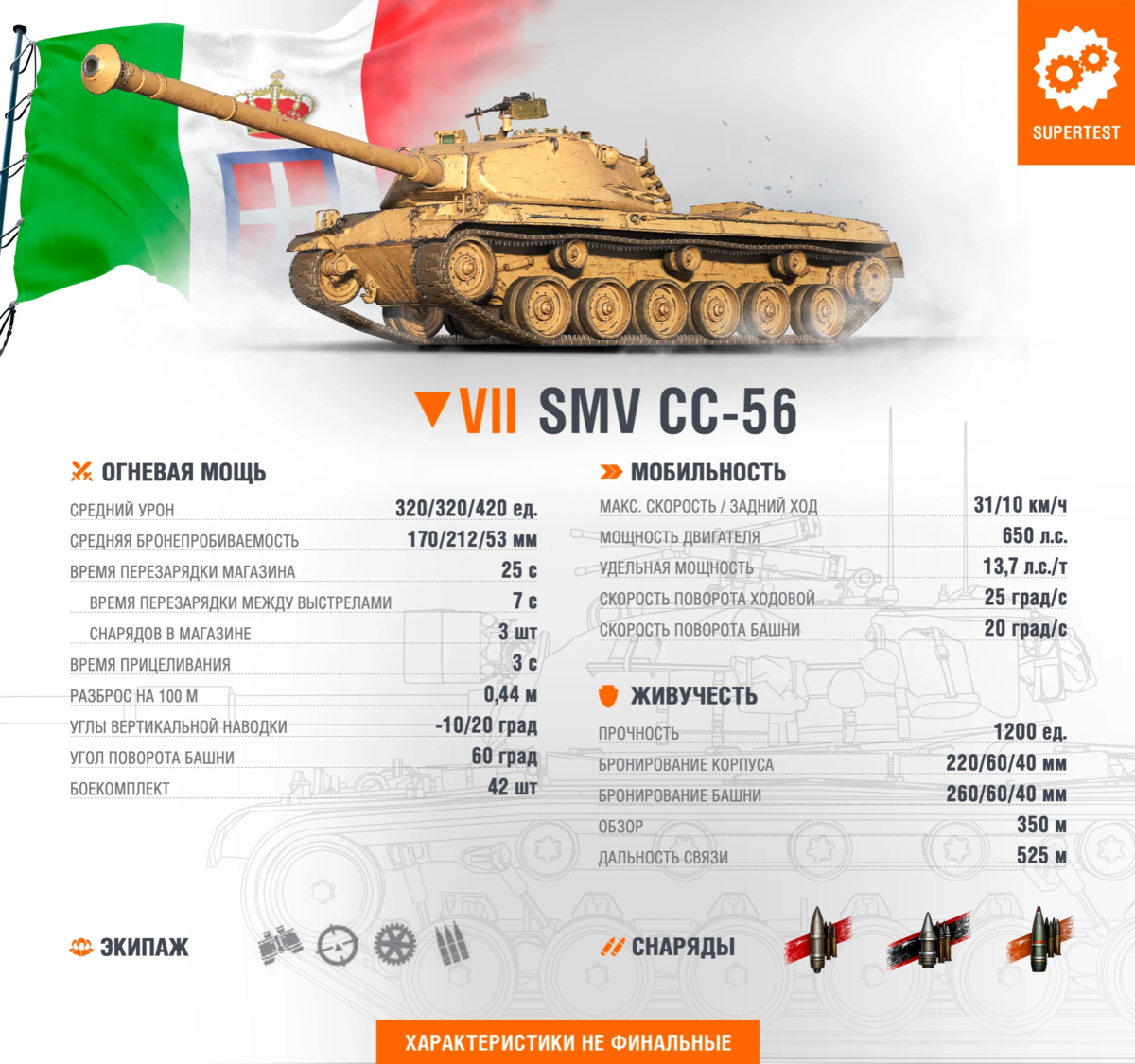 Сау расшифровать. Итальянская пт САУ SMV cc 56. SMV cc-56. SMV cc-56 танк. WOT итальянские пт.