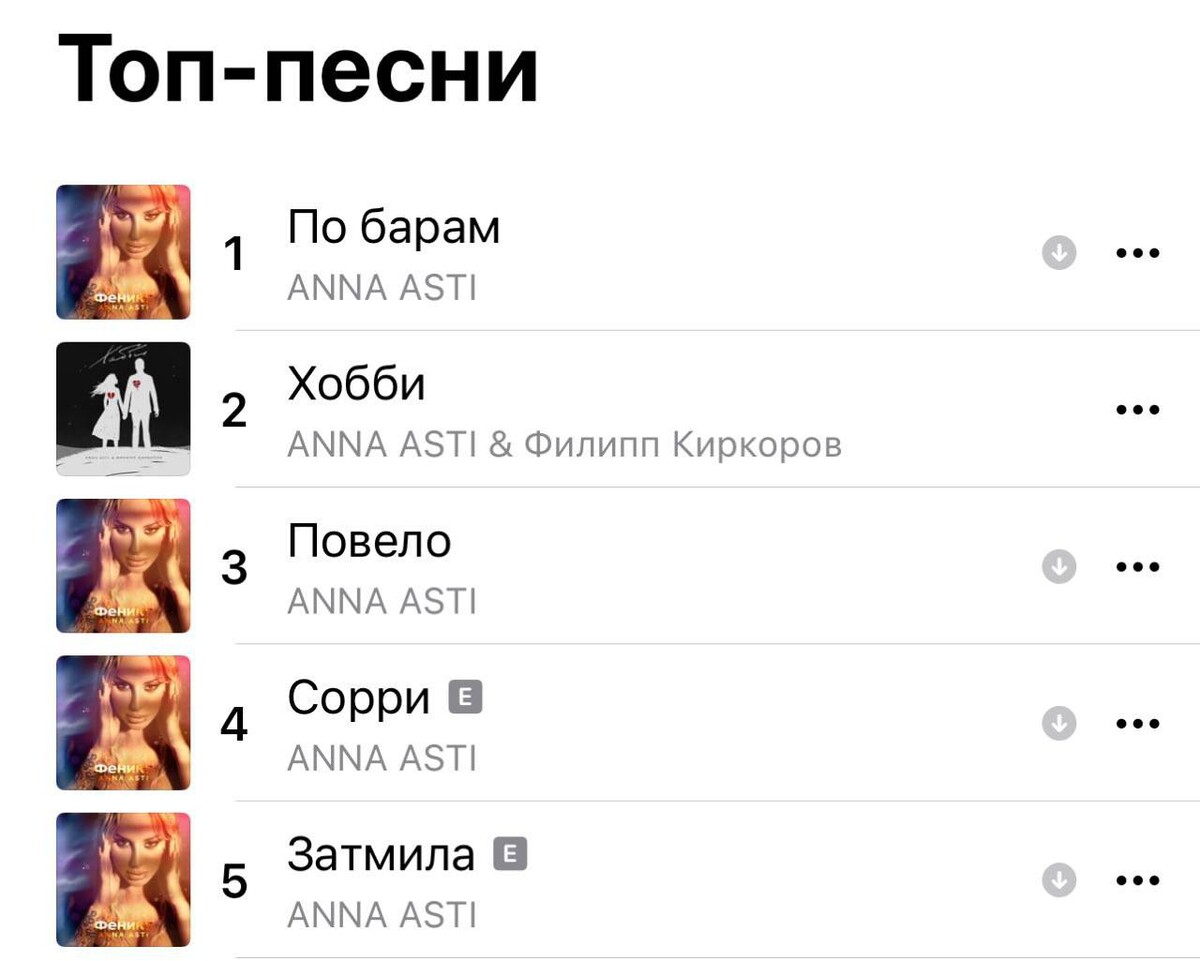 топ каналов музыки. топ каналов музыки. топ каналов музыки. топ каналов музыки. муз тв топ 30 крутяк недели 2022.