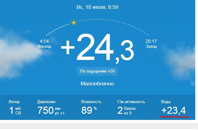 Температура воды в анапе в июне 2024