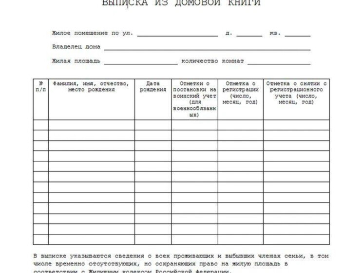 Сколько делается поквартирная карта