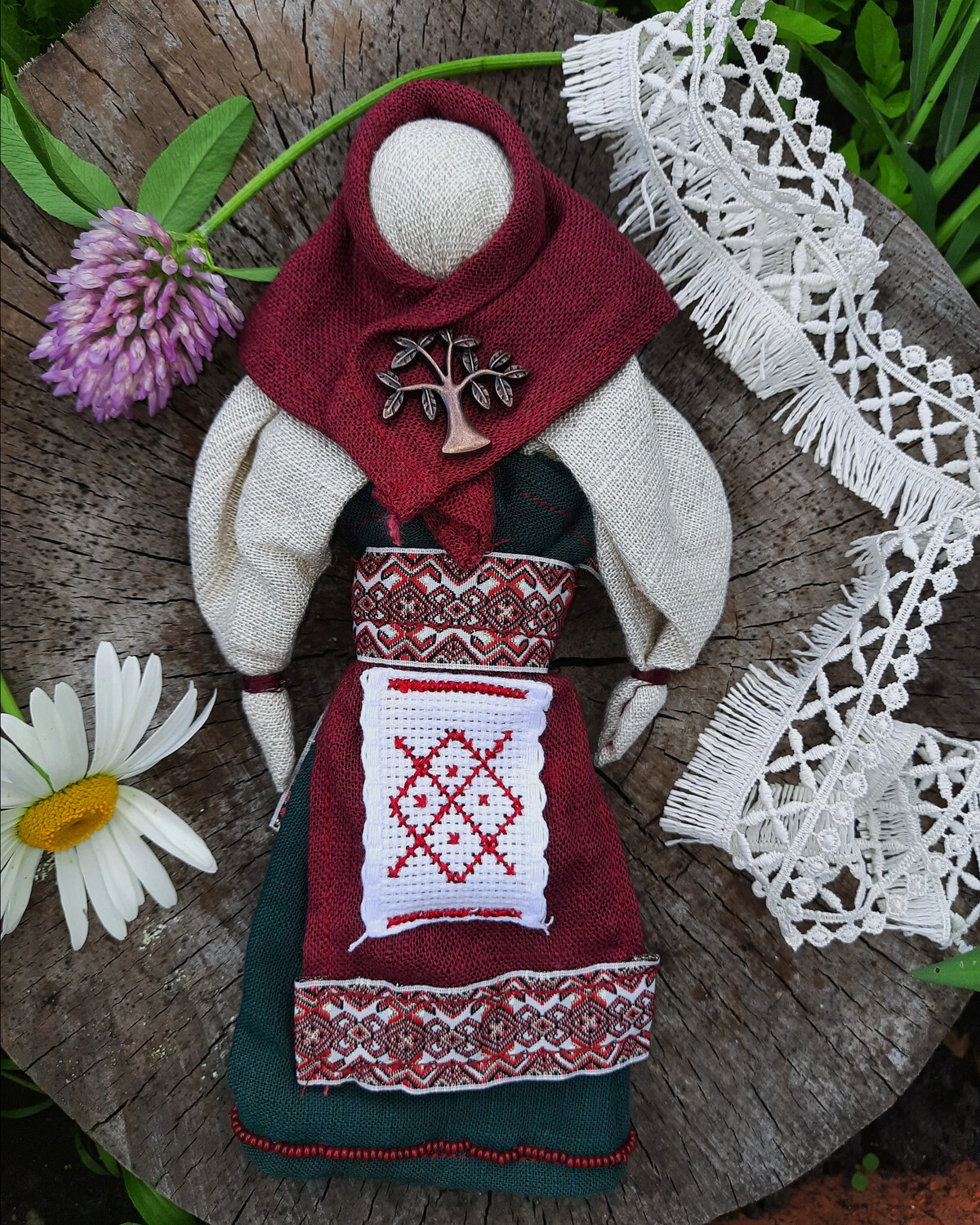 Кукла мотанка для чего