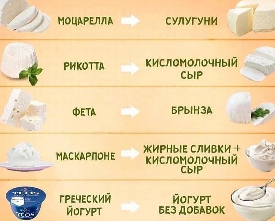 Можно ли заменить сливки сметаной в муссовом торте