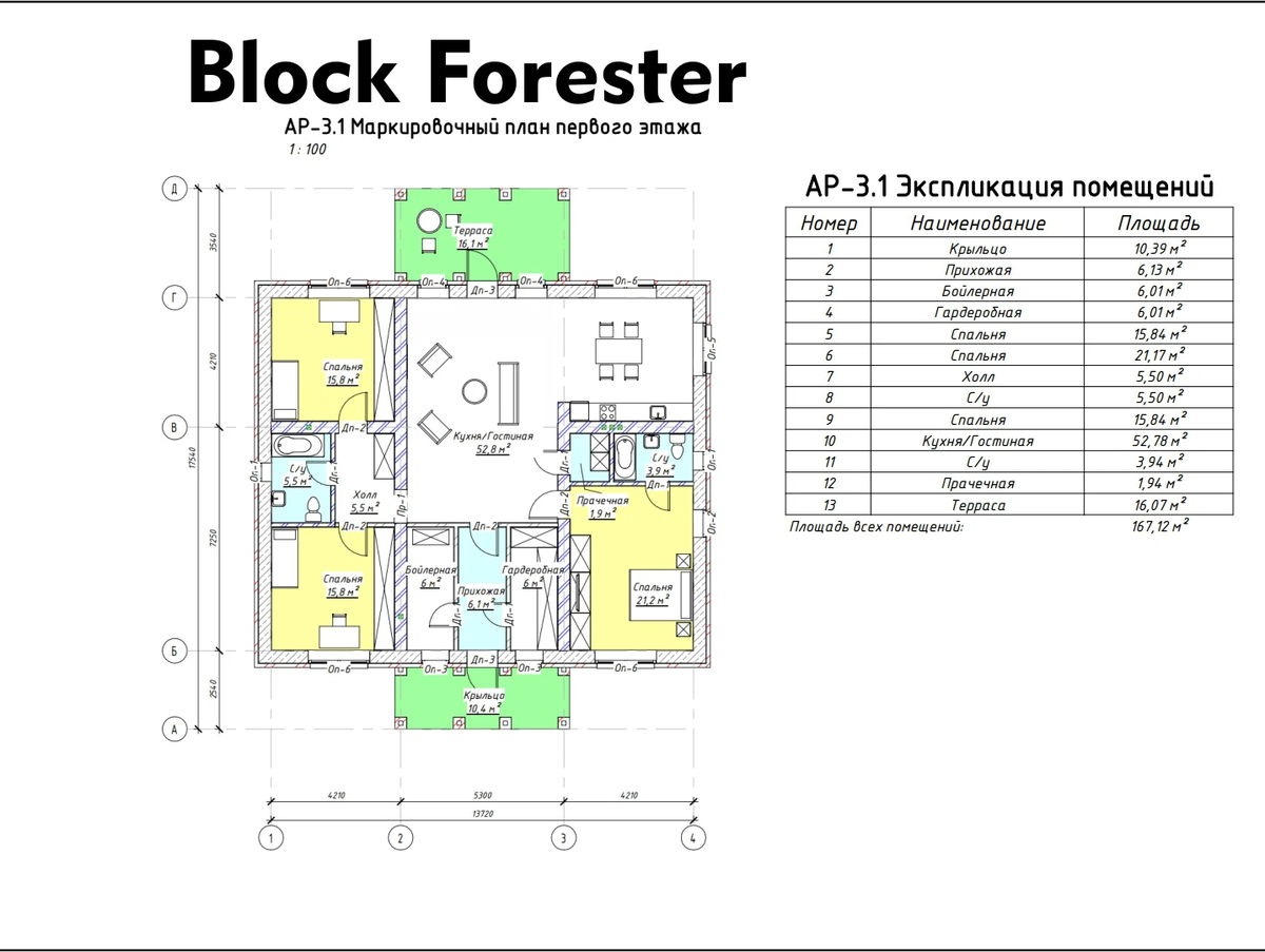 Block forester проект дома