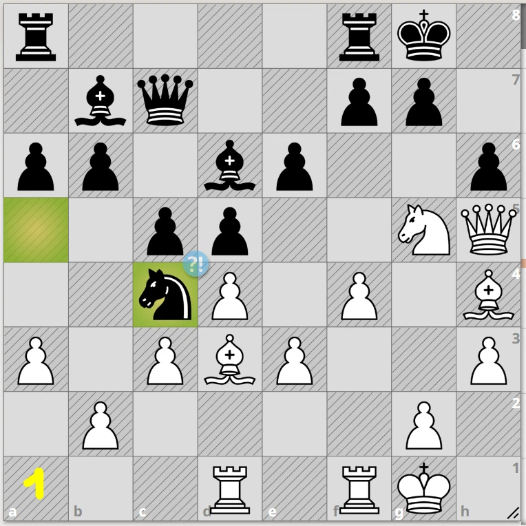 Шахматисты с вероятностью 0 5 и 03. Победа в шахматной партии. 5. 7. Шахматист алехин " все фигуры на доске!".