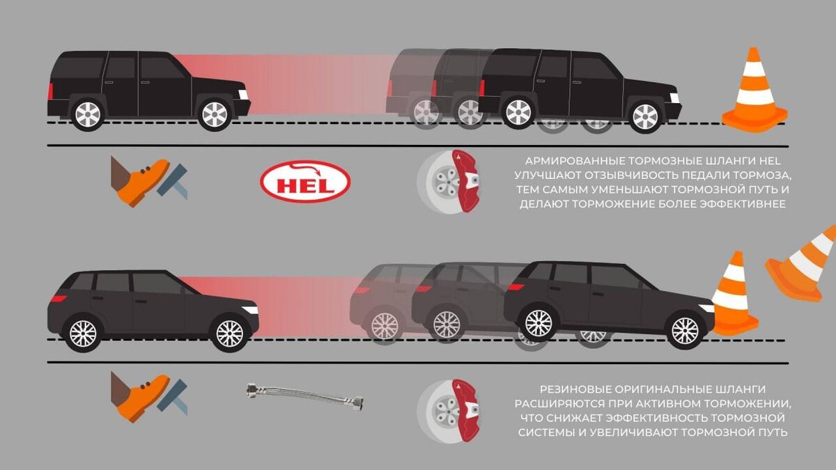 Автоподставы со страховыми схемы