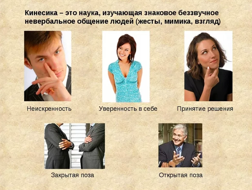 Значения рисунков во время разговора