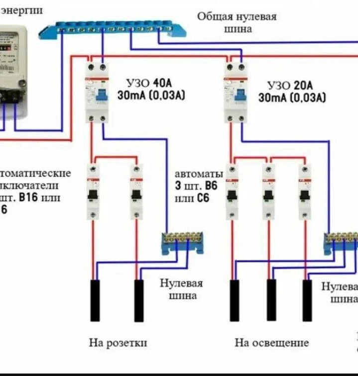 Подключить узо и автомат схема с заземлением