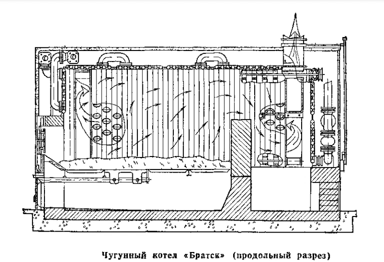 Котел братск 1г схема