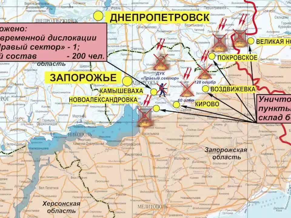 Планы россии в отношении украины