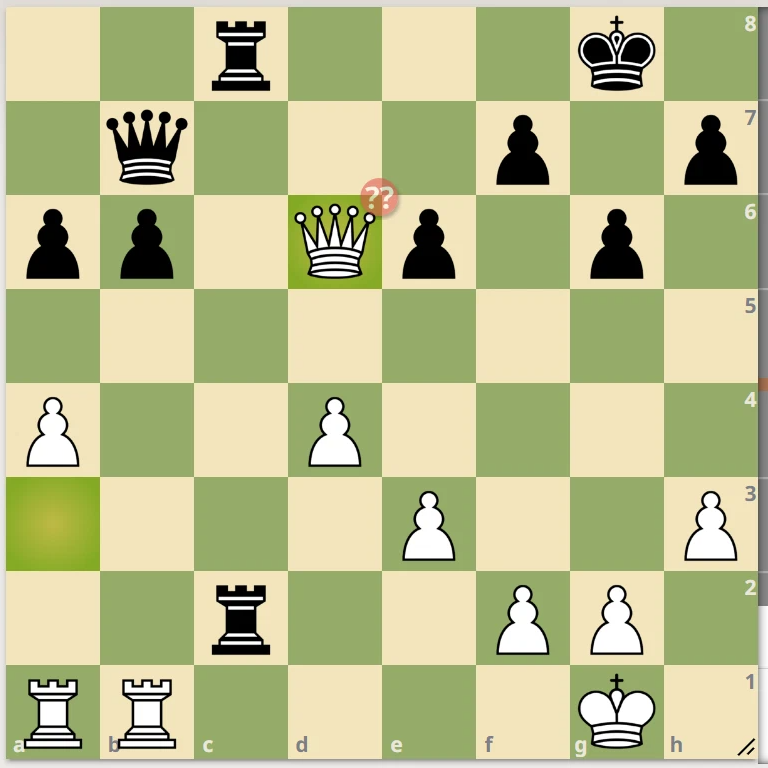 русский гамбит