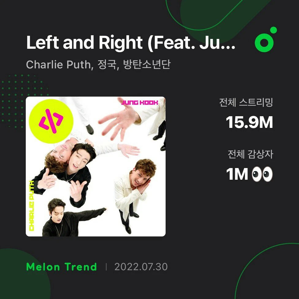 Left and right Charlie Puth feat Jungkook. Left right left Charlie Puth. Чонгук 2022 left and right. Чонгук на корейском. Left track