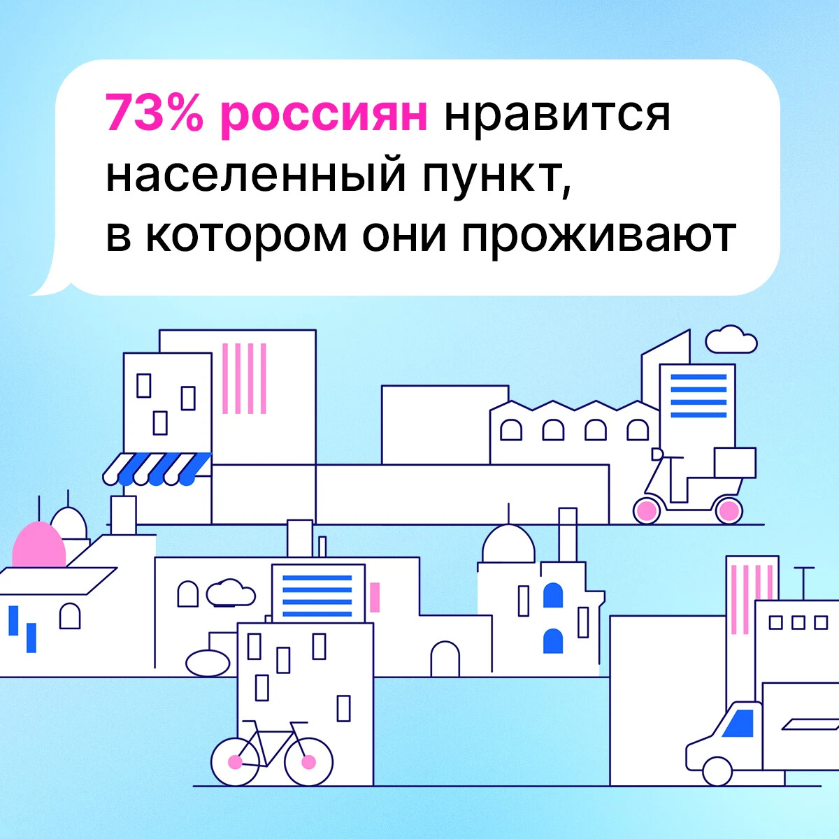 Участники форума указали города где они проживают. Где проживают эскимосы. Чтение и составление таблиц 5 класс. Чтение и составление таблиц математика 6 класс. Участники форума указали города где они проживают.