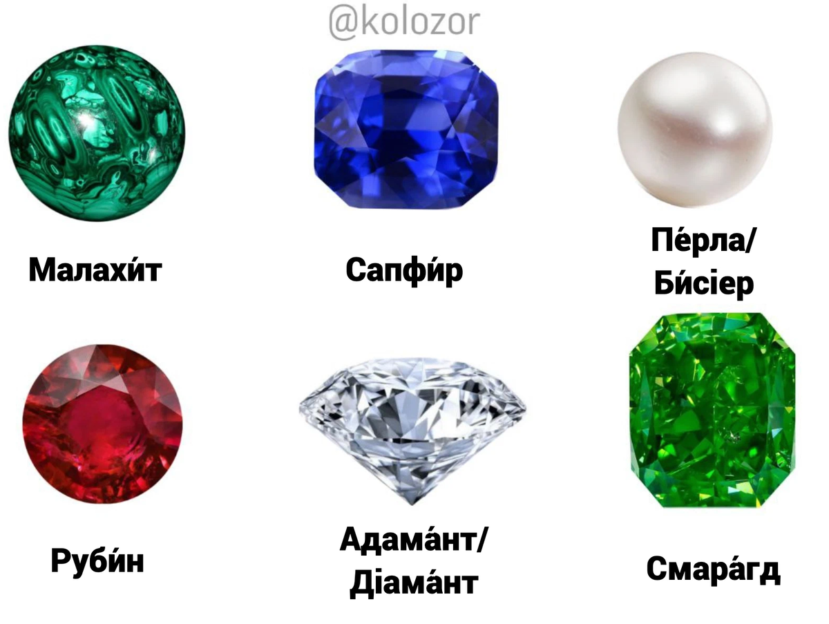 Словник дніа ‐ Драгоцѣнни камены #slovnik #stones #gems.