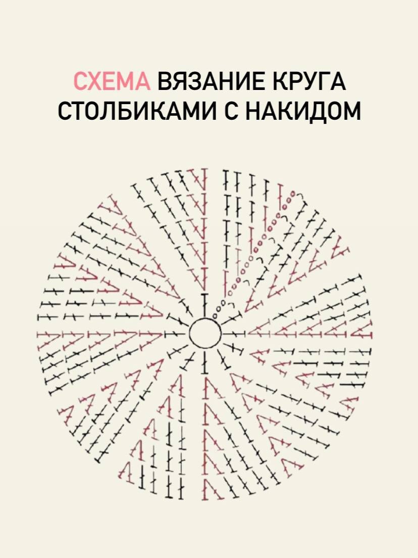 Вязаная планка для кардигана. Вязание из пинтереста. Просто вяжем дзен. Просто вяжем дзен. Пришивная планка спицами.