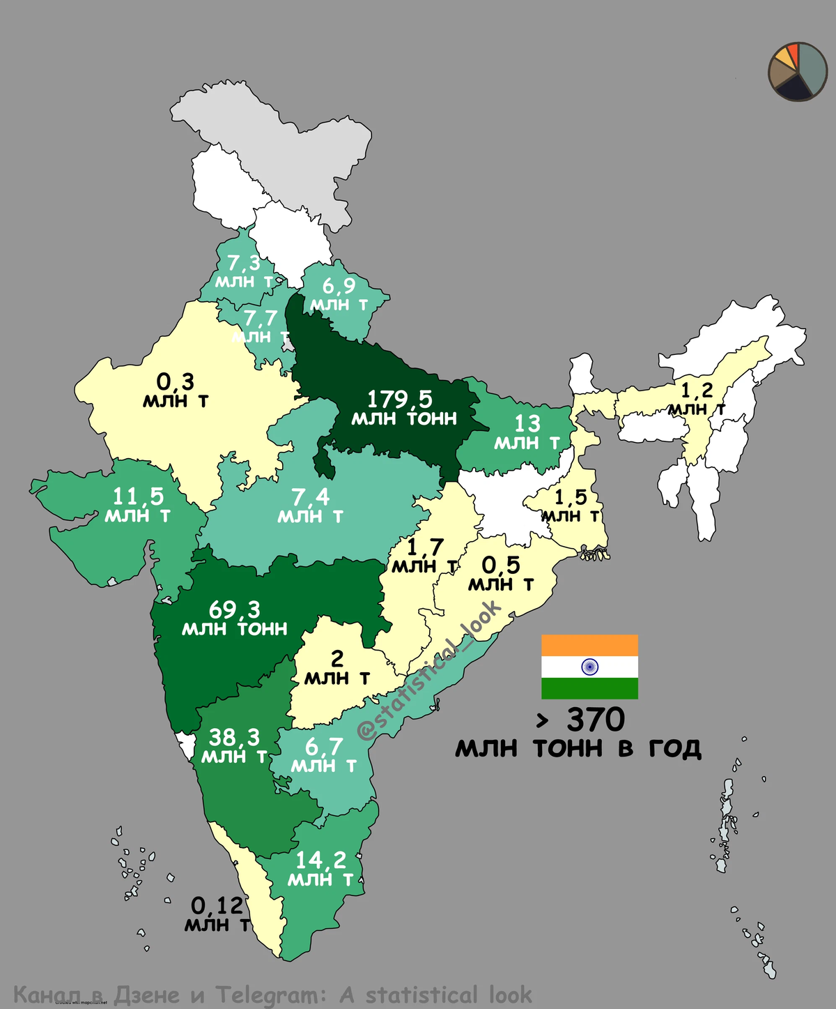 Население индии по годам. Индия население 2022г. Население мира 2022. Население индии кратко. Численность населения мира на 2022.