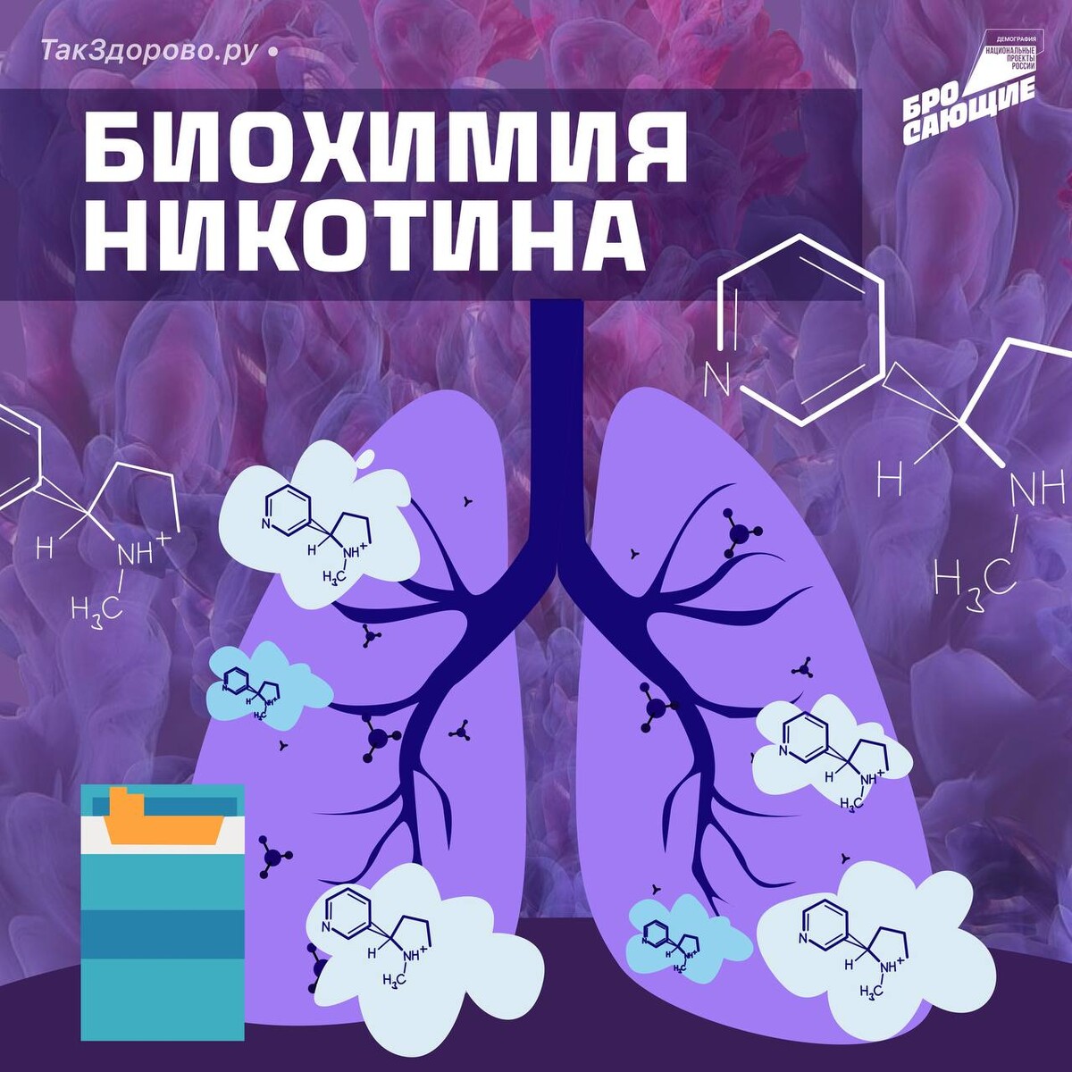 Оксигемоглобин и карбоксигемоглобин. Синтез никотиновой кислоты из анабазина. Никотин структурная формула. Никотиновый рецептор ацетилхолина. Никотин формула.