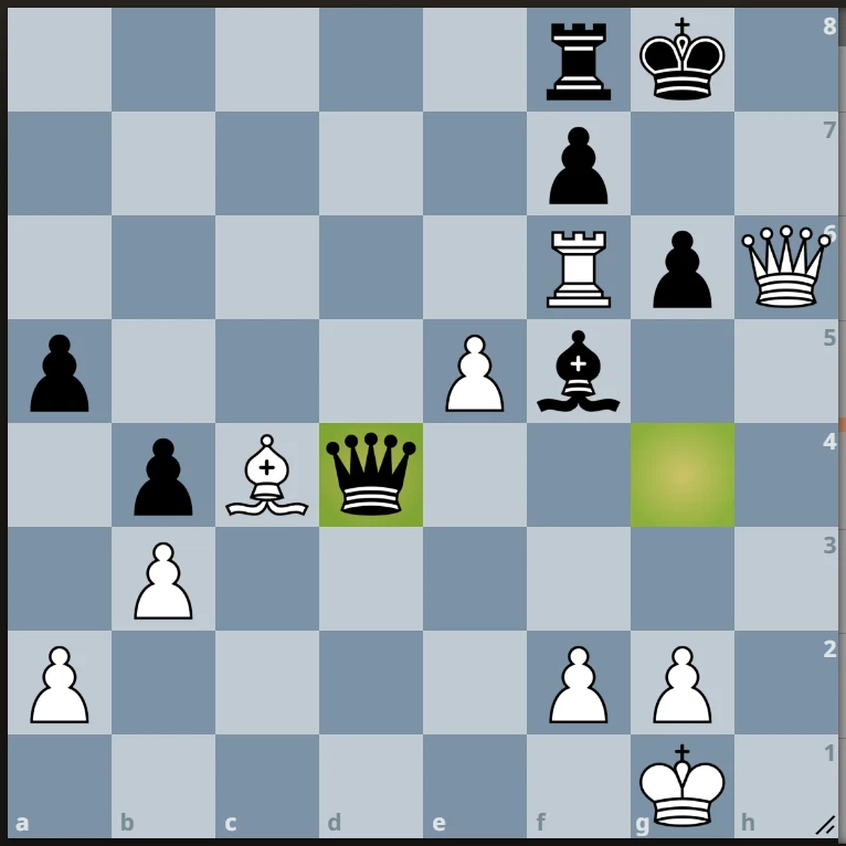 Как играть против белых. Как играть против белых. Как играть против белых. Бриллиантовый ход chess com знак. Мат в 5 ходов шахматы.