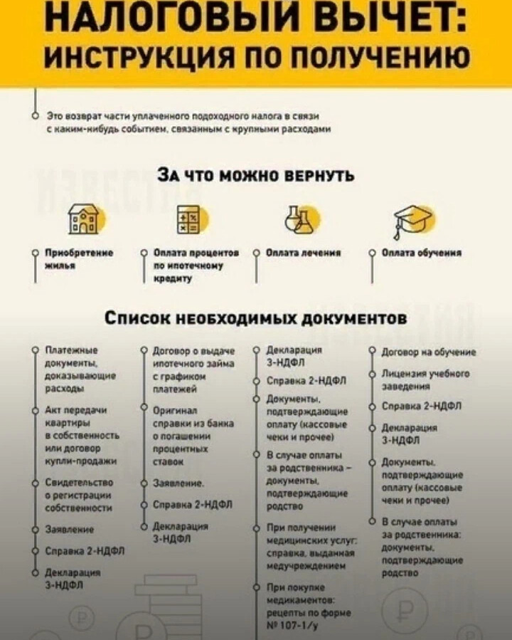 возврат вычета за квартиру. налоговый вычет инструкция. как получить налоговый вычет за обучение. налоговый вычет инструкция. налоговый вычет инструкция.