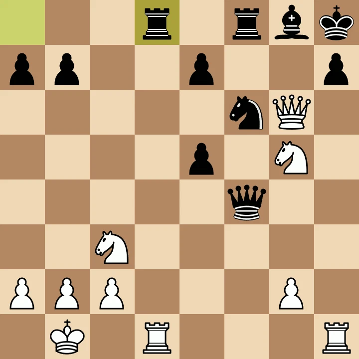Разновидности шахмат. Быстрый мат в шахматах варианты белыми. Вариант дракона в шахматах.