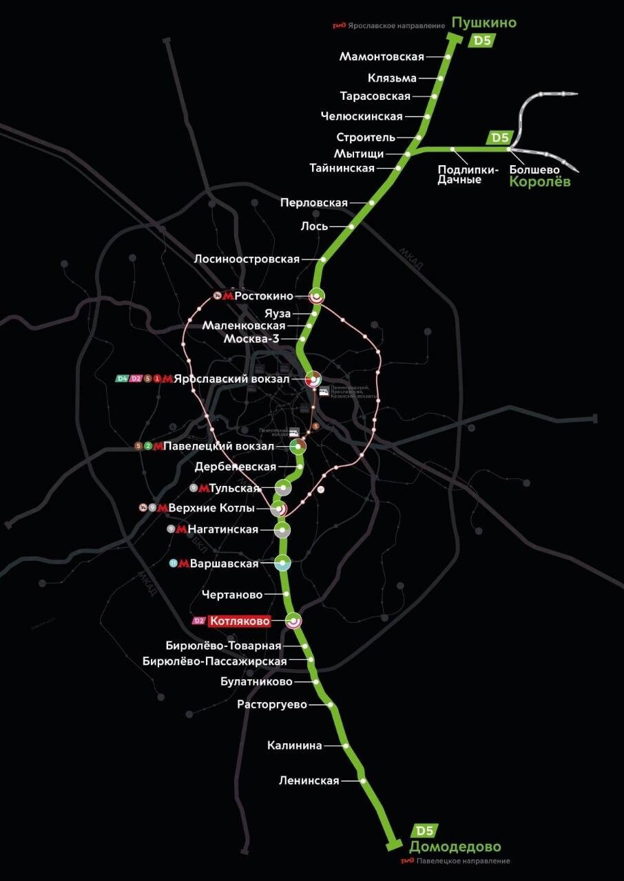 Мцд от домодедово до пушкино схема