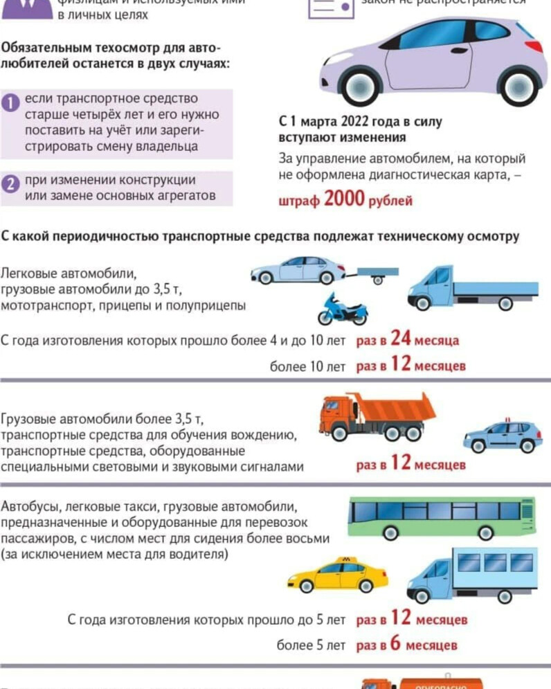 Если есть диагностическая карта надо ли проходить техосмотр