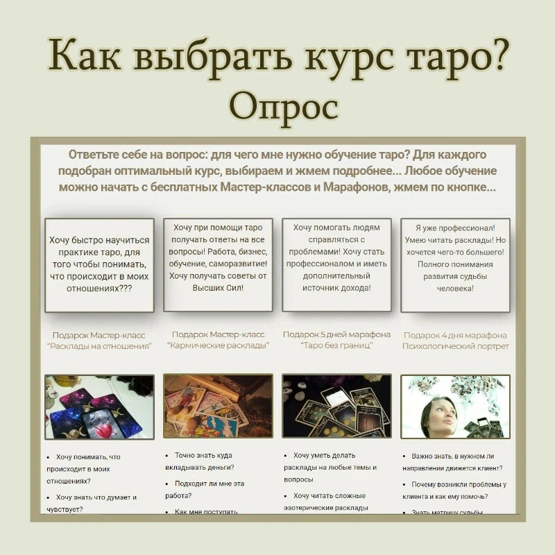 Когда он мне напишет таро. Когда он мне напишет таро