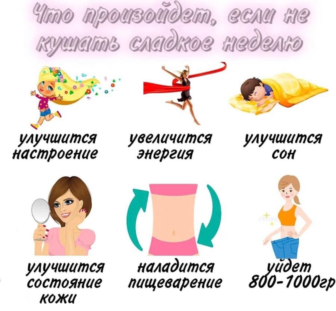 если не есть сладкое месяц что будет. если не есть сладкое месяц что будет. вредные сладости для детей. похудение без сладкого и мучного. отказ от сахара и мучного.