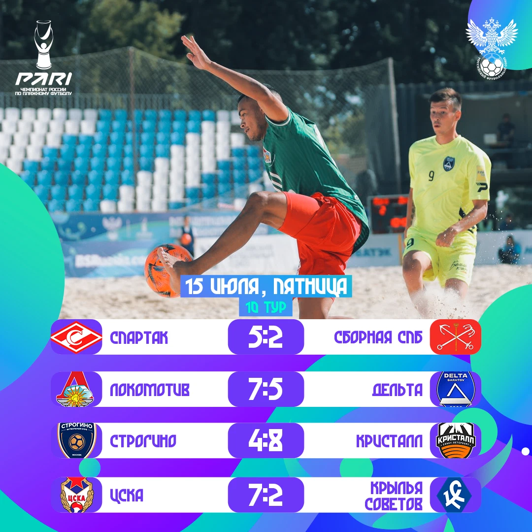 Football. Friendly international matches, results 13/06/17. National football te