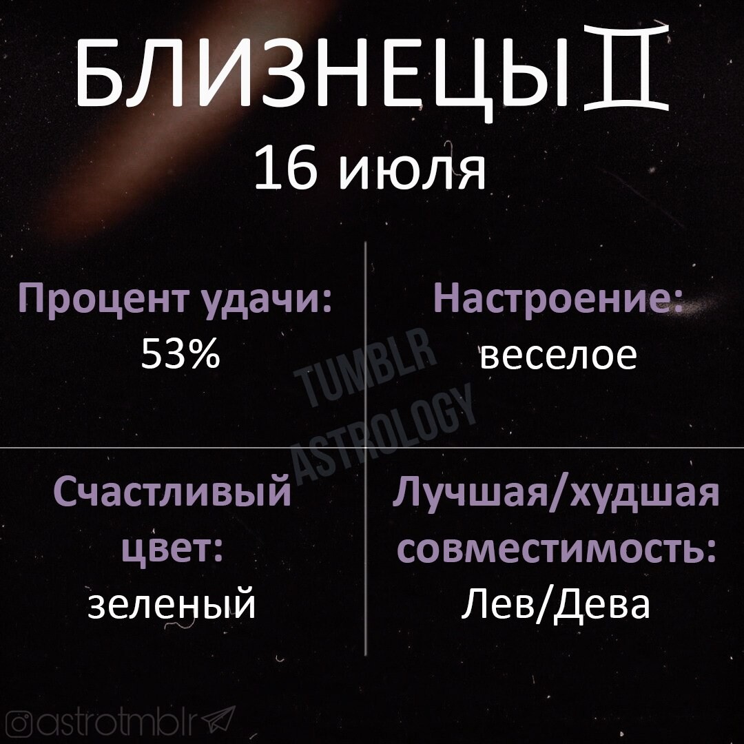 Гороскоп близнецов на 16