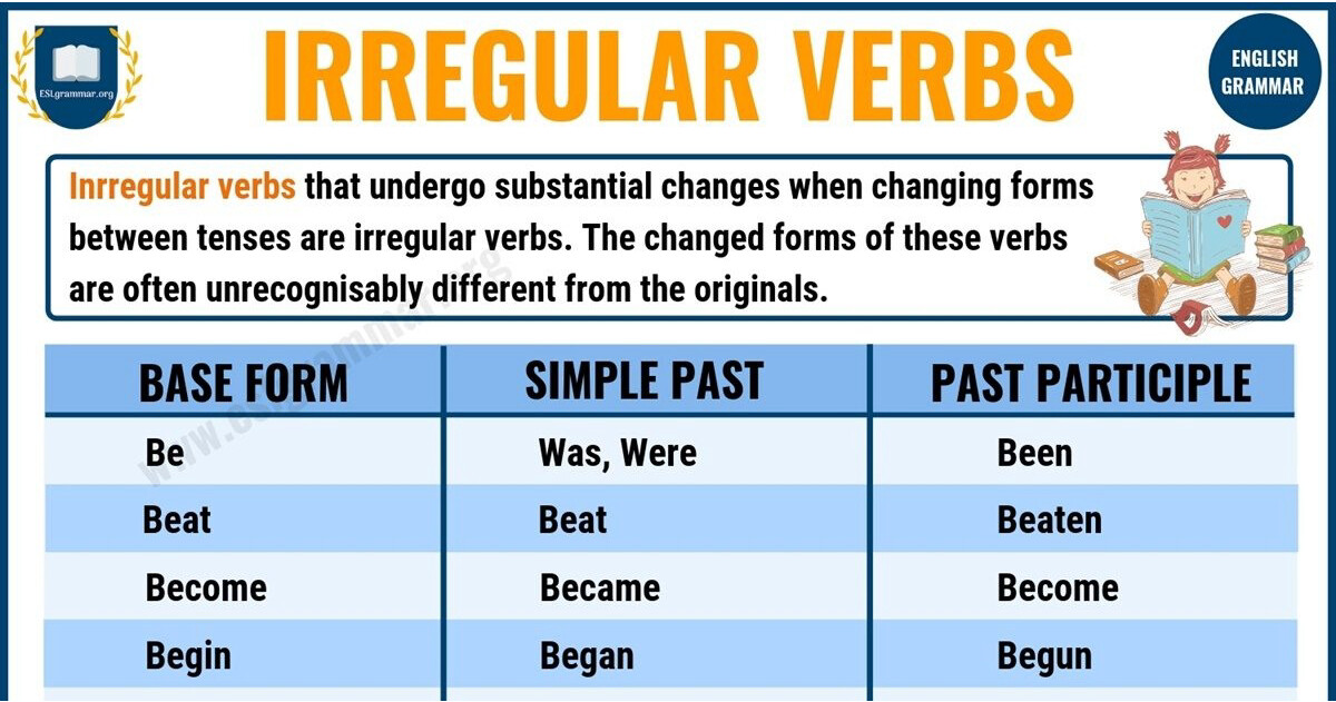 Use the verbs in past forms. Past participle в английском. Past participle глаголы. Irregular verbs. Past participle примеры.