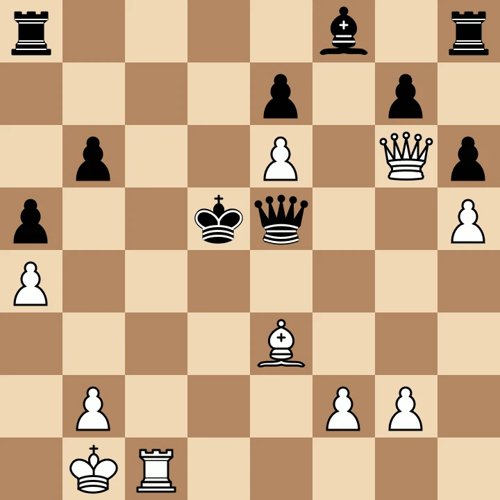 Разновидности шахмат. Быстрый мат в шахматах варианты. Закрытый вариант шахматы. Быстрый мат в шахматах варианты белыми.