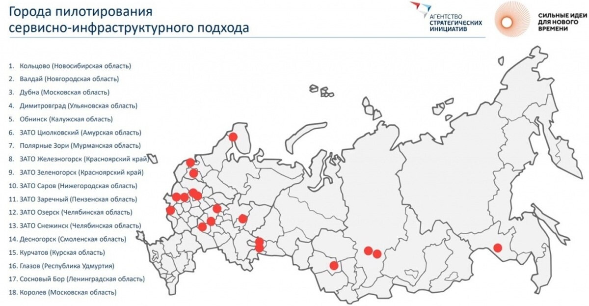 Проект атомные города россии