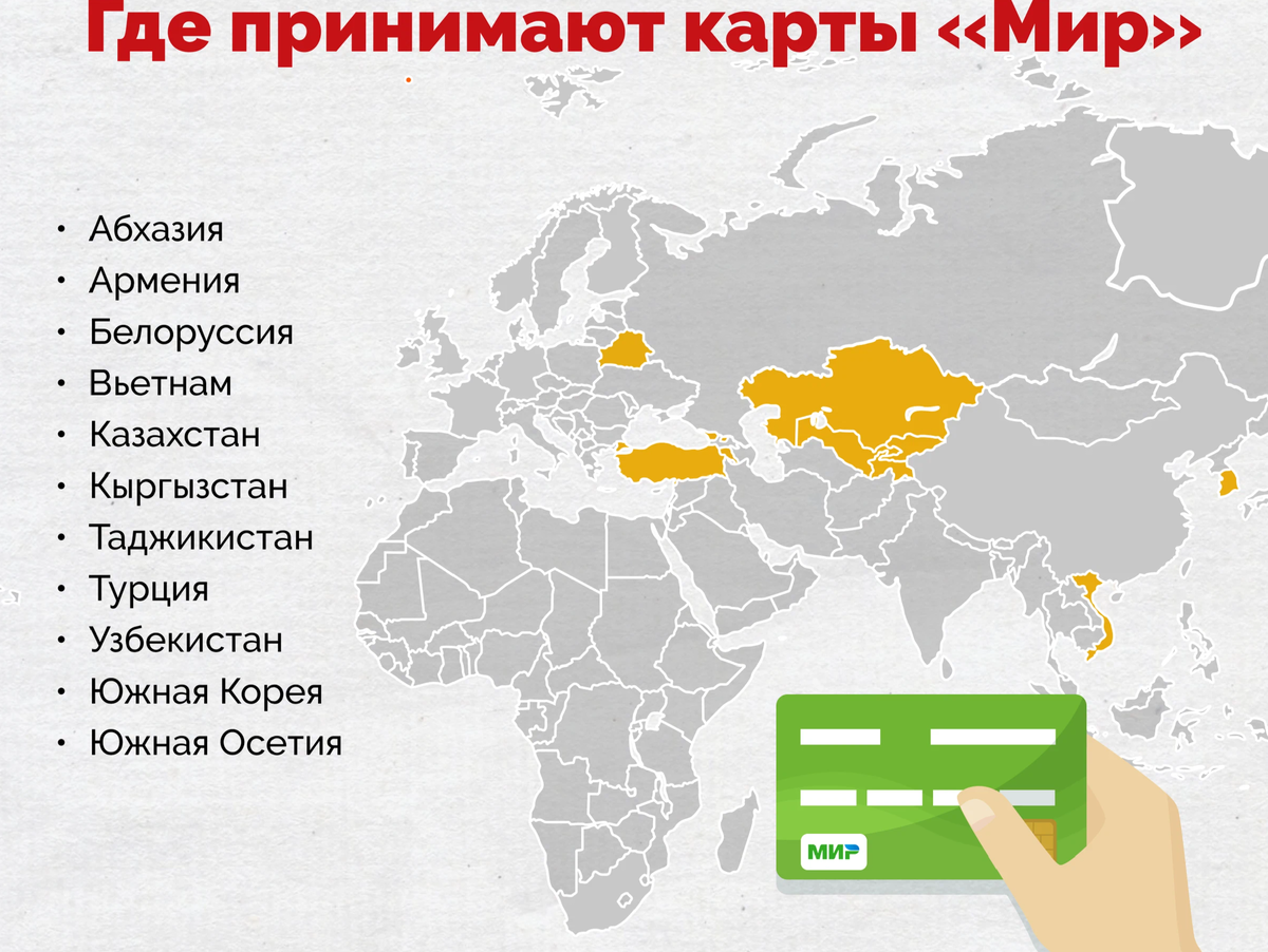 Какие российские карты работают в китае. Карта мир страны где принимают