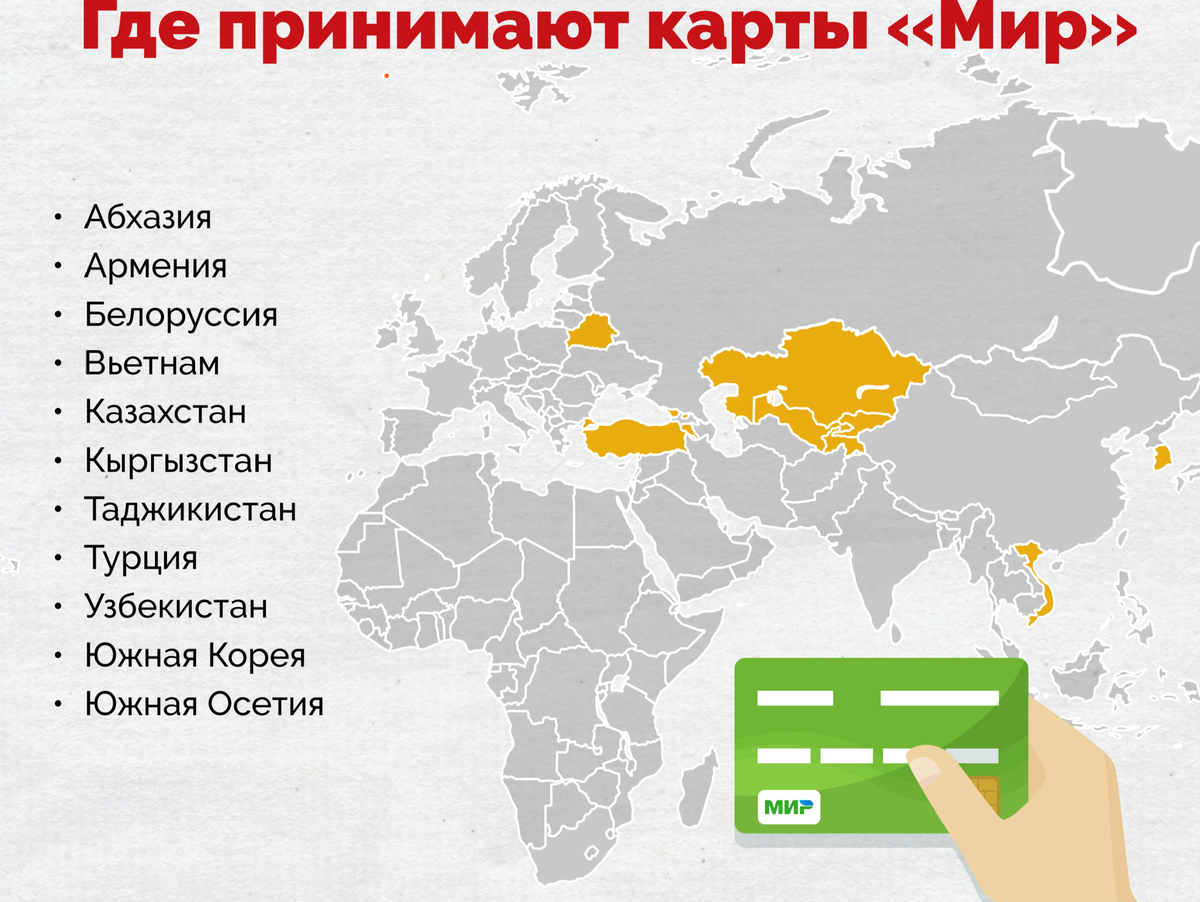 Где работают карты мир за рубежом. Карта мир страны где принимают. В каких странах можно расплатиться картой мир.