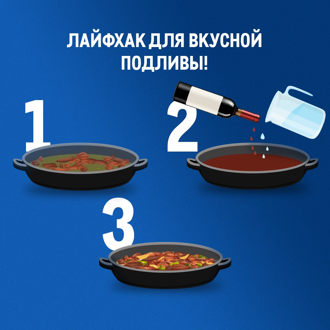 Работаем на кухне как профессионалы! С помощью техники quot;деглазирование. METRO Ru