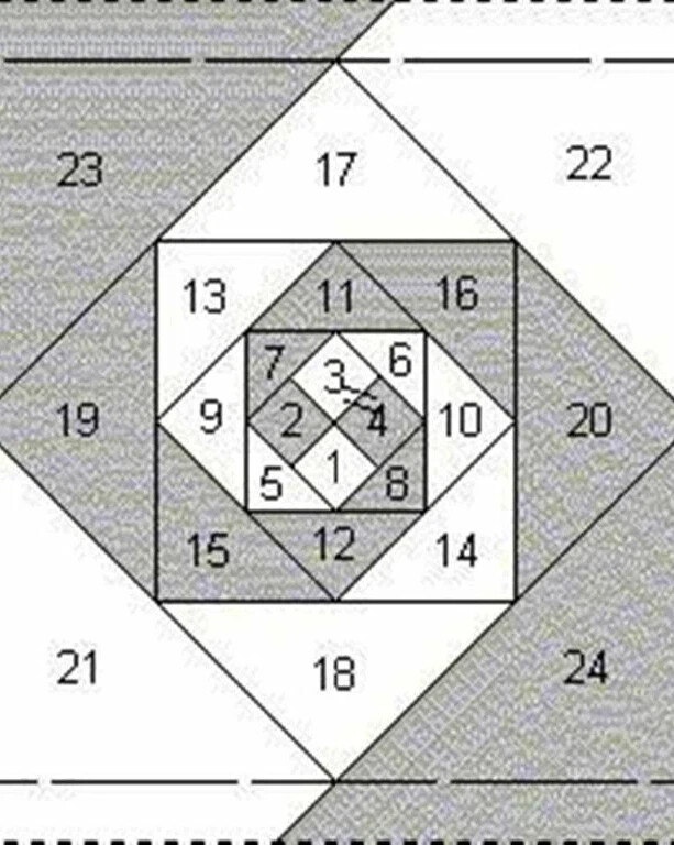 Блок ананас в лоскутном шитье схемы