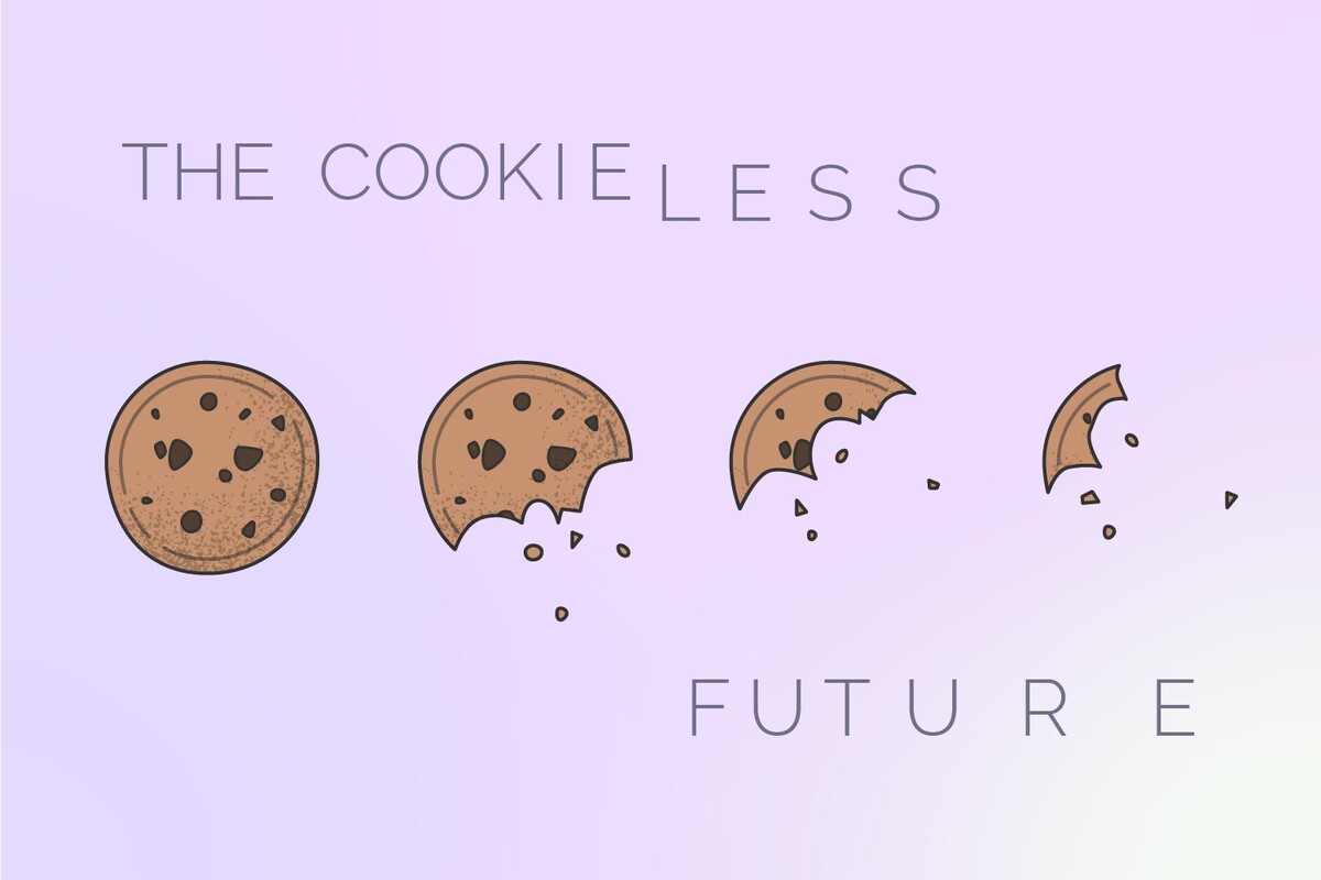 Third party cookie will be. Cookieless.
