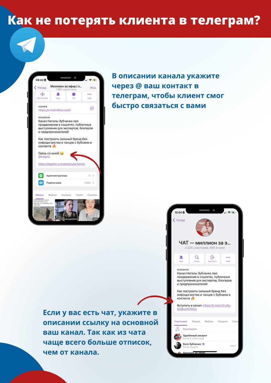 Как искать в телеграмме по номеру. Как найти в телеграмме по номеру телефона