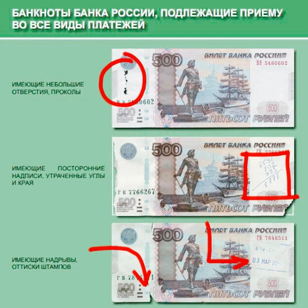 примут ли надорванную купюру в магазине. 500 рублей 1997 модификация 2010 года. банкноты, обмениваемые банками.