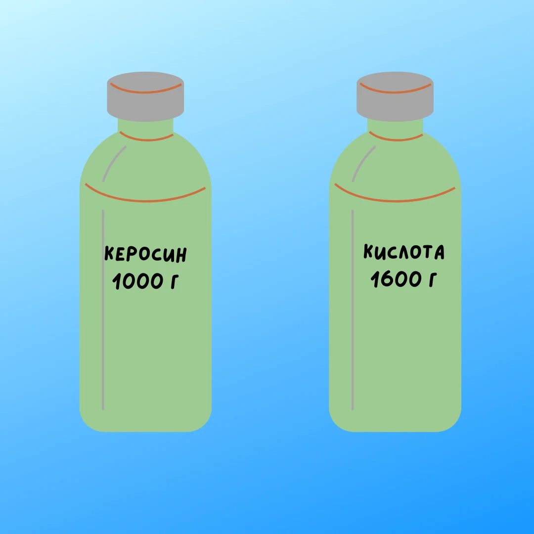 Вес флаконов. Вес баклажки. Соль в бутылке вес. Сколько весит кислота. Сколько весит баклажка.