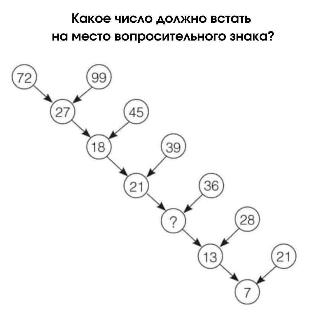 Японские головоломки с цифрами и рисунками