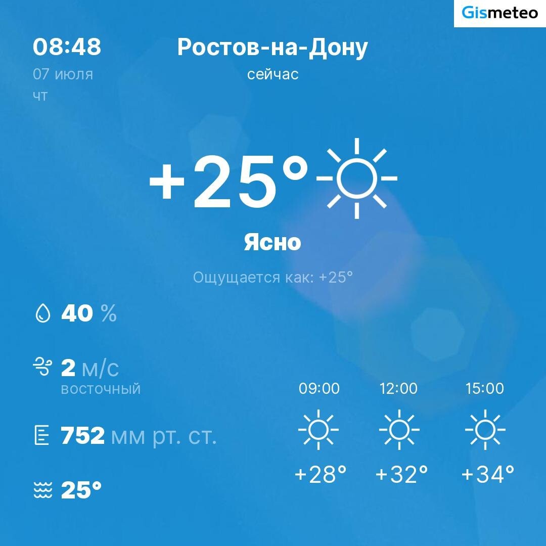 Погода ростов рамблер. Погода. Метеобот. Погода в Корсакове на сегодня. Погода на 10 августа.