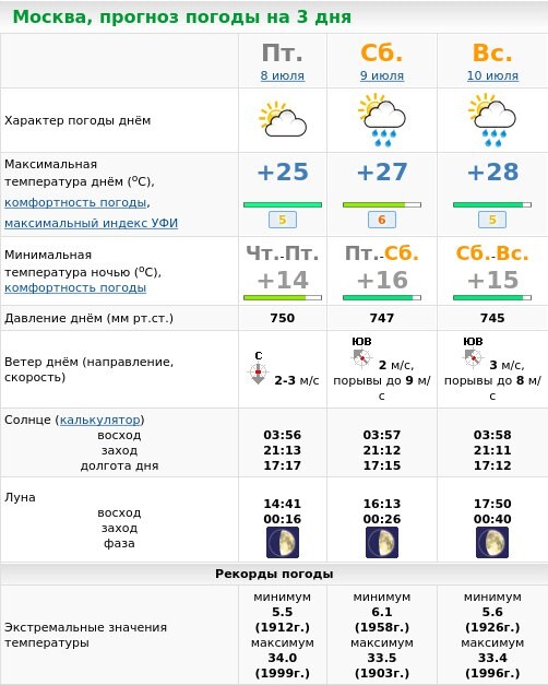 Hmn метеоновости москва