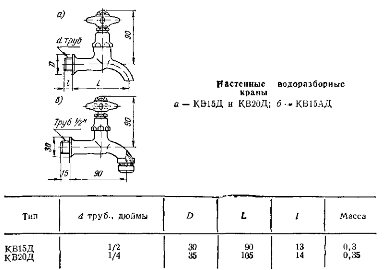 Водоразборный кран чертеж