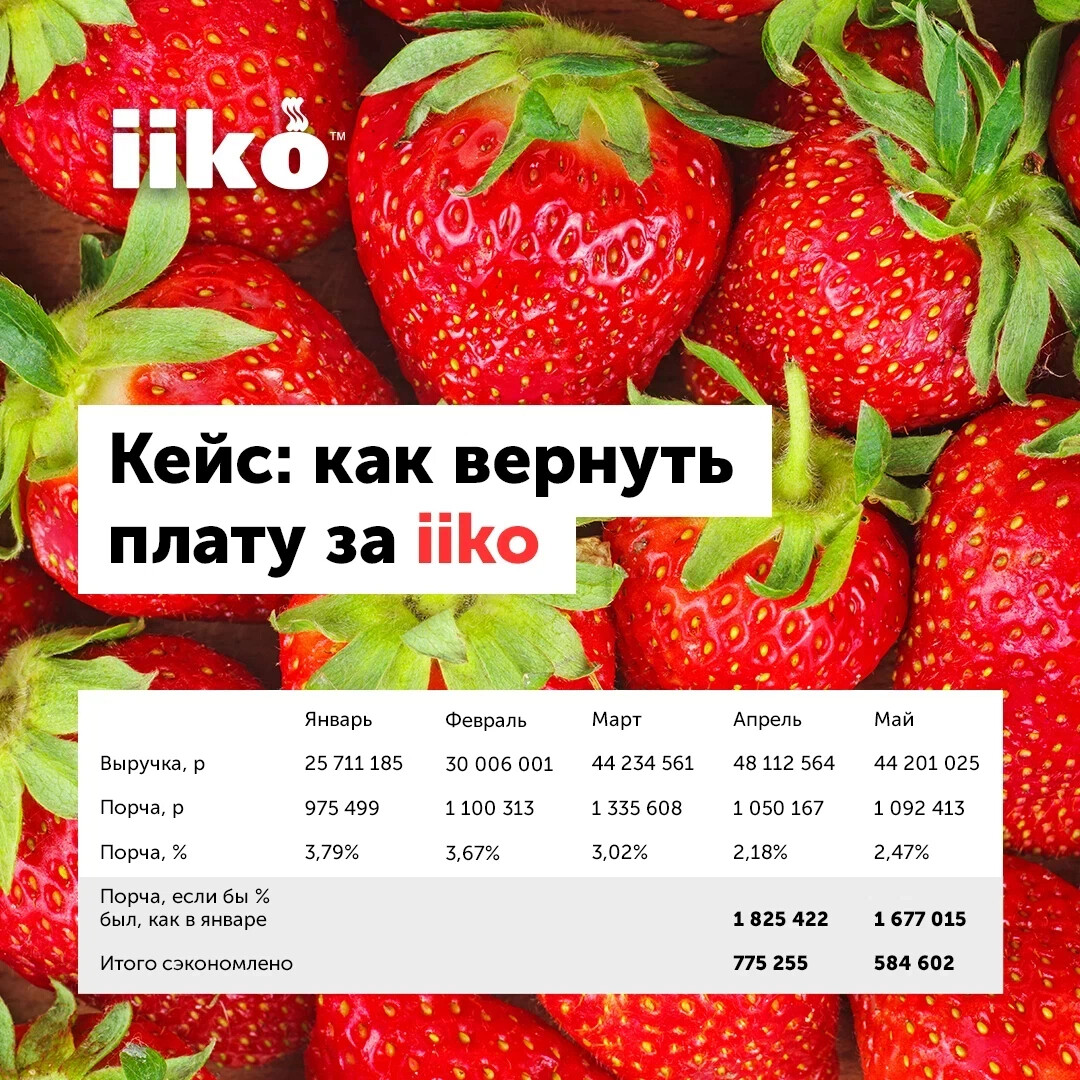Айко майкоп расписание сеансов Айко майкоп расписание сеансов